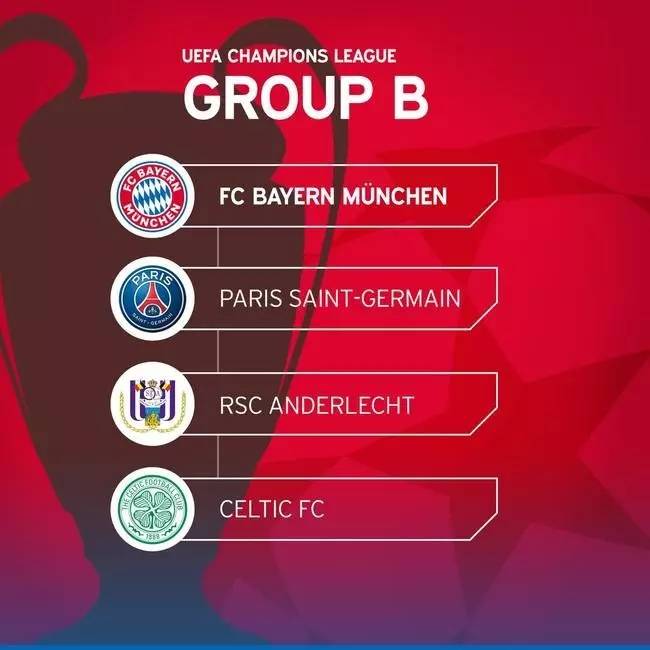  拜仁慕尼黑锁定欧冠晋级资格  